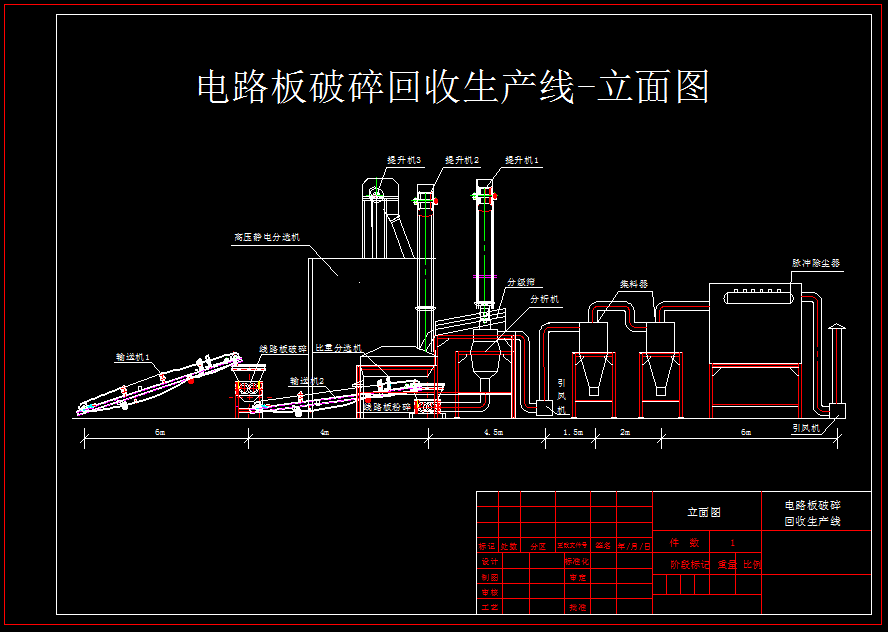 破碎回收生產(chǎn)線.png