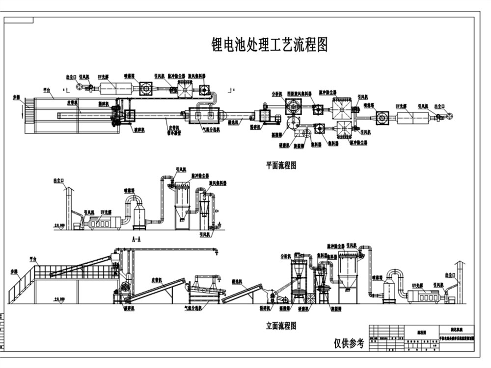 鋰電池工藝流程.jpg